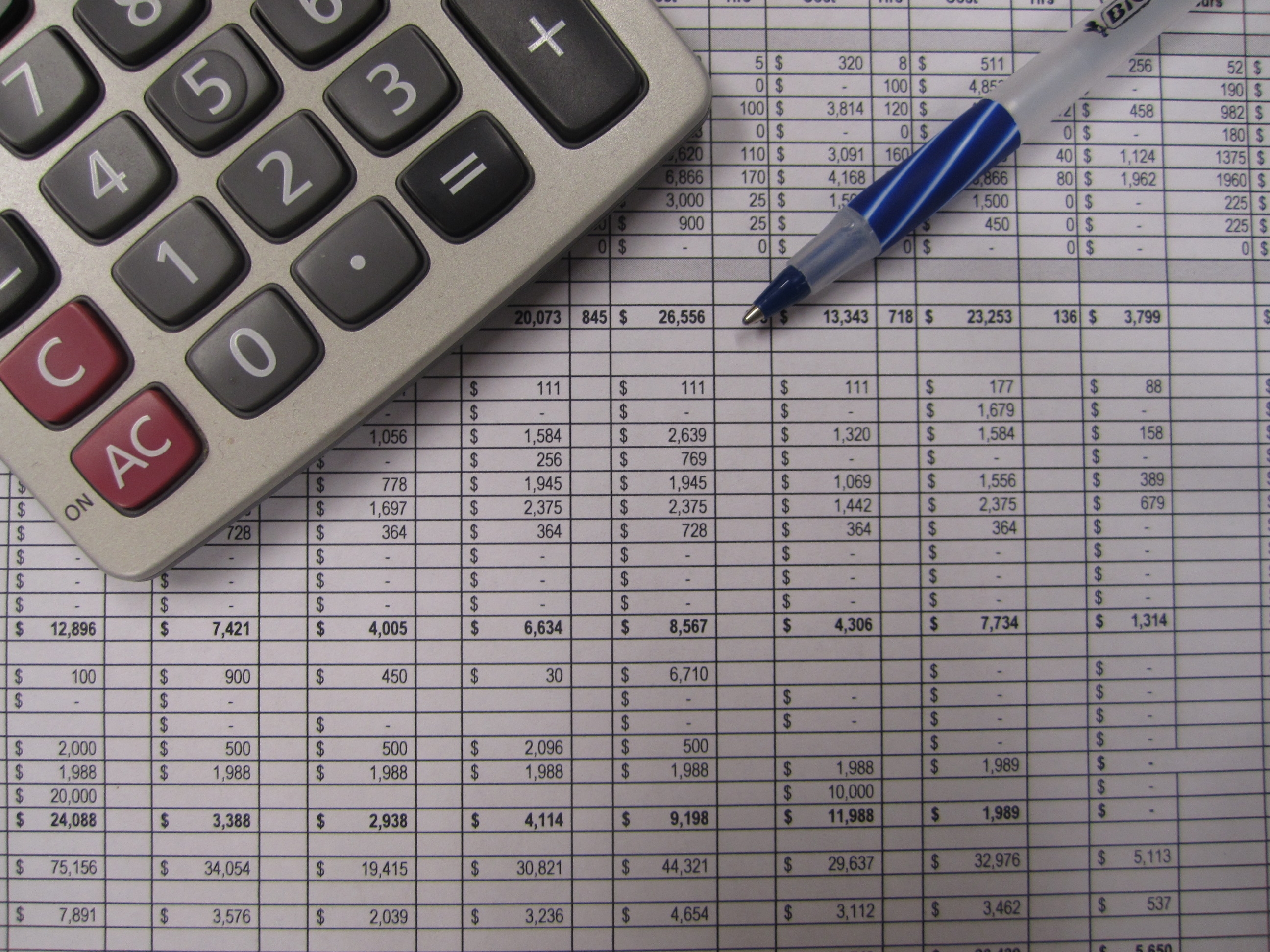 Implementation-Costs